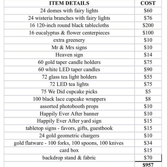 Beautiful wedding reception kit (used once) includes all items listed - Picture 5 of 6